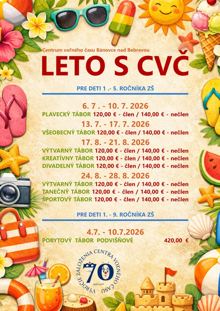 Obrázok z Facebooku